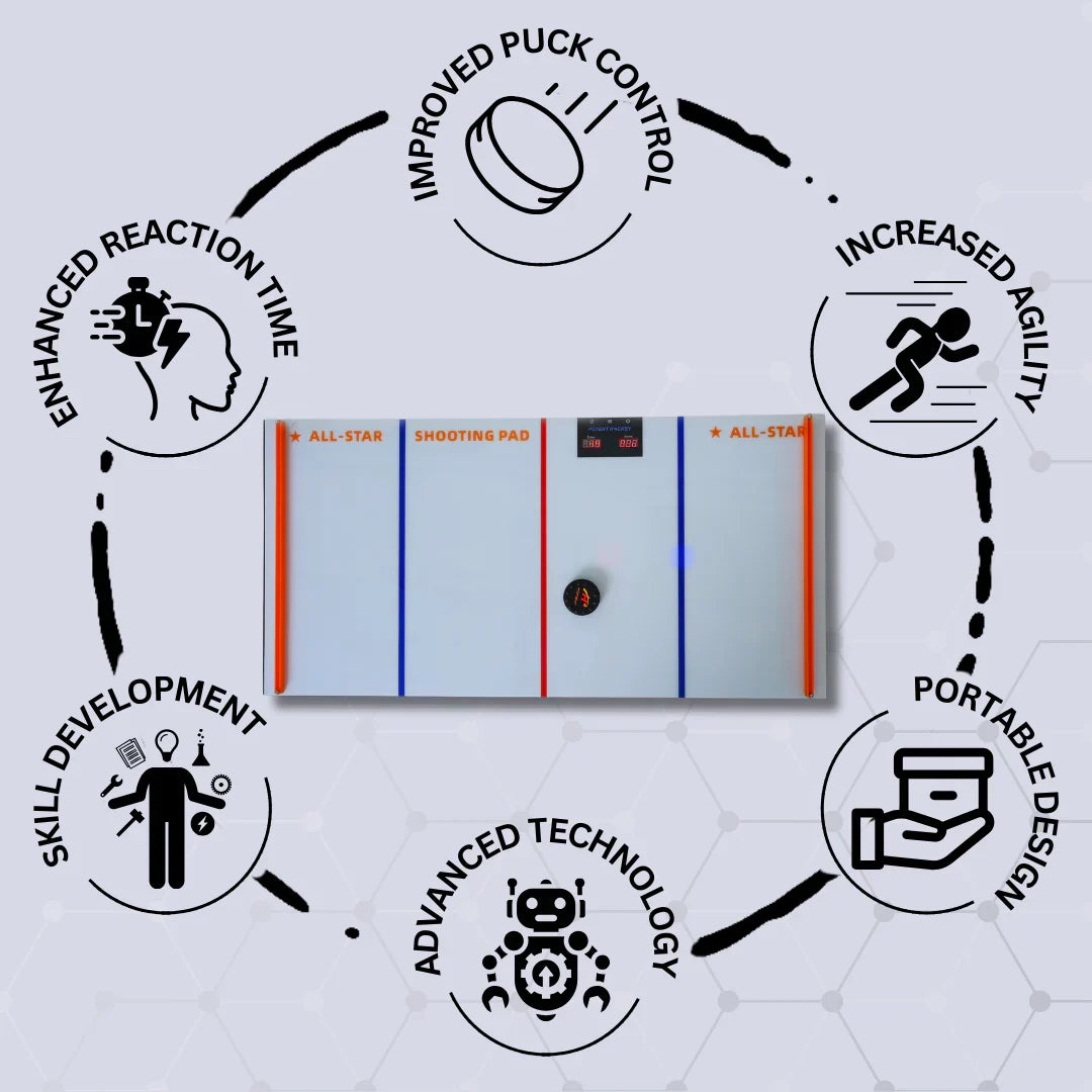 Skottplatta Digital Hockey Mini