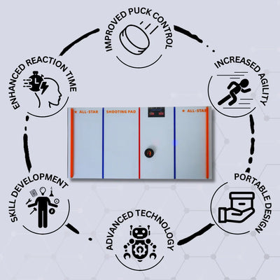 Skottplatta Digital Hockey Mini